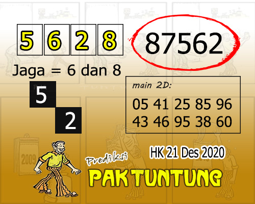 Prediksi Togel Hk Senin 21 Desember 2020 Hk Pools Prediksi Jp