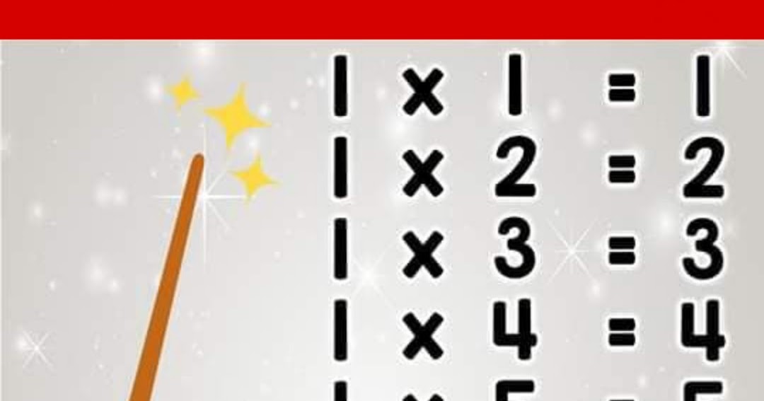 Tabuada Harry Potter multiplicação Cards coloridos e ilustrados com a