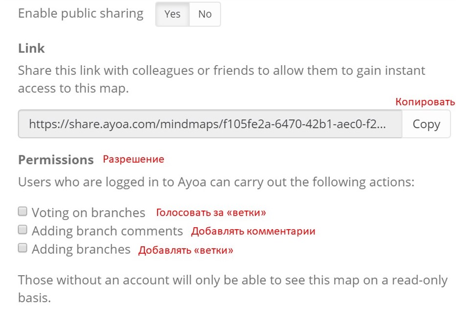 ayoa review ayoa review