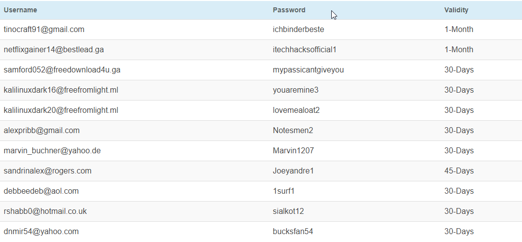 netflix accounts and passwords that work 2017 netflix accounts and passwords that work 2017