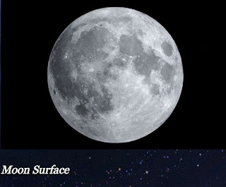 Surface kf the moon