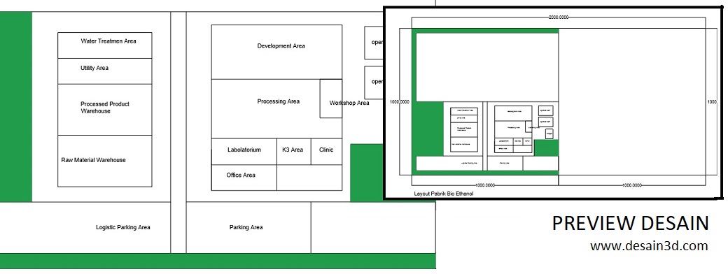 Gambar Layout Pabrik Roti - IMAGESEE