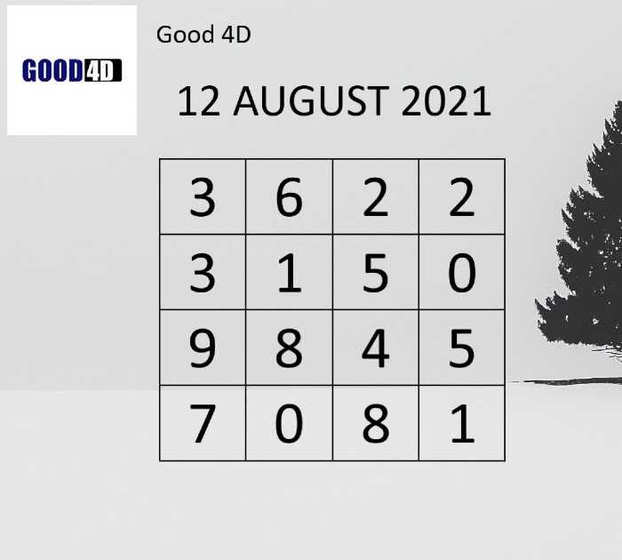 Jaguar J3 4d Result 3pm Jaguar J3 4d Result 3pm