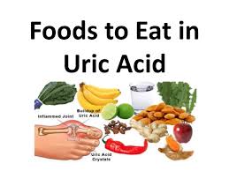 Diet Chart Uric Acid