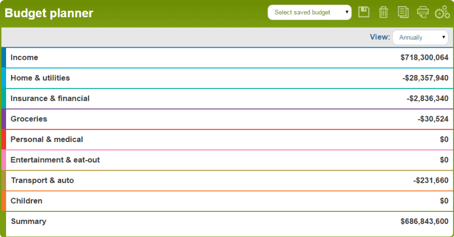 best free money management websites tricks by r jdeep free online budget planner