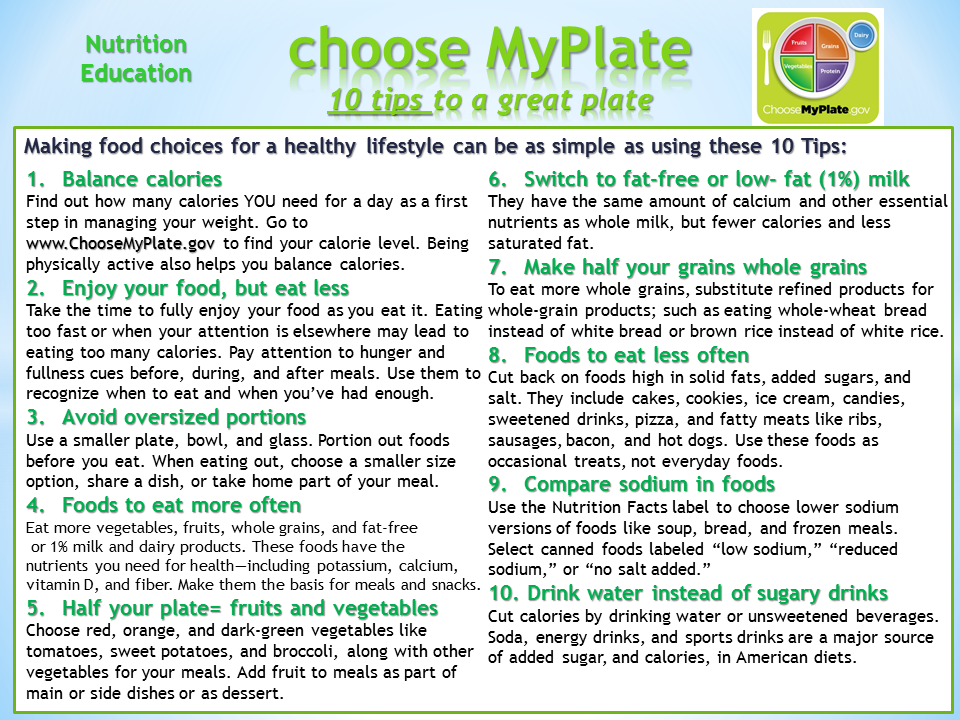 My plate intervention