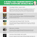 9 Books That Warren Buffett Thinks Everyone Should Read