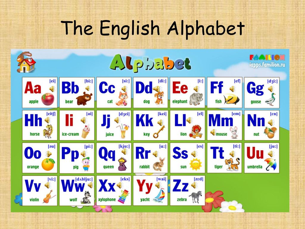 Consejos para aprender Inglés (7) Aprenda a Deletrear.