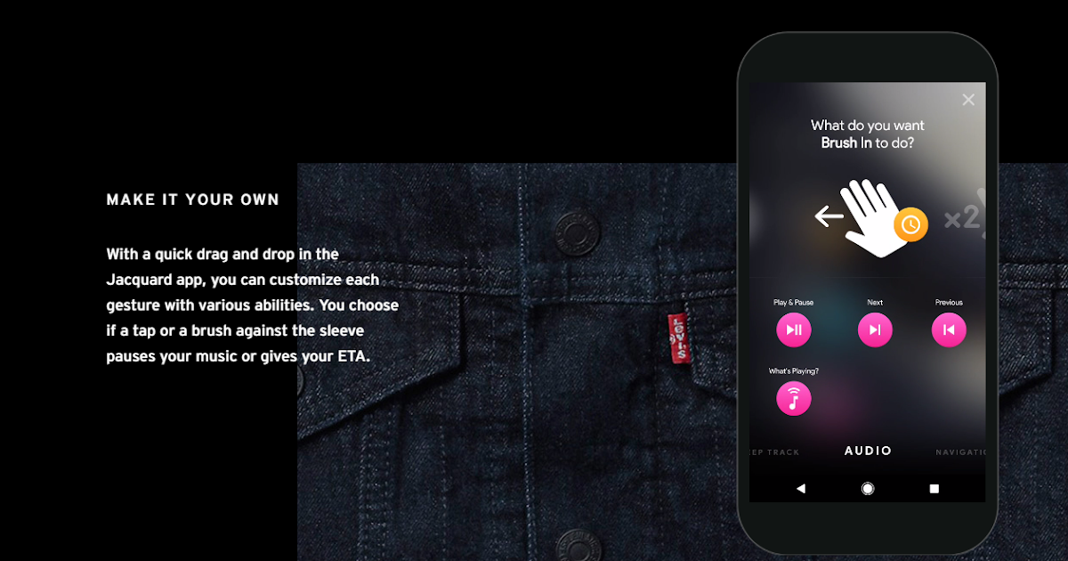 Levi's Commuter X Jacquard in vendita online la giacca smart by Levi's