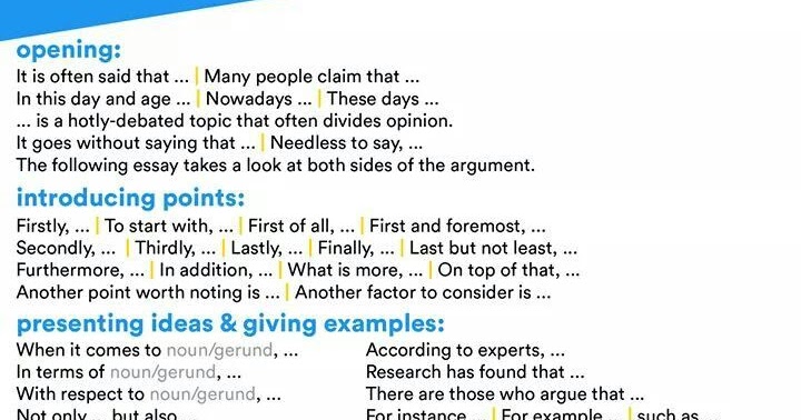 ESSAY WRITING (WRITING)