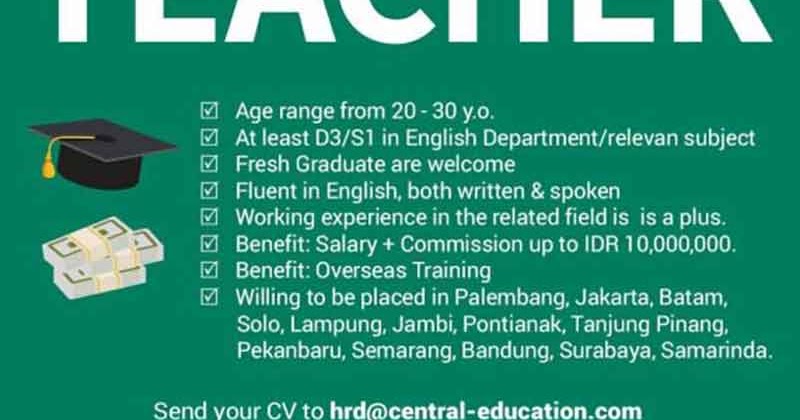 Contoh Iklan Bahasa Jawa Tentang Pendidikan Berbagai