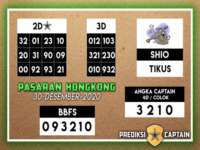 1 New Message Kode Syair Hongkong 30 Desember 2020 Forum Syair Togel Hongkong Singapura Sydney