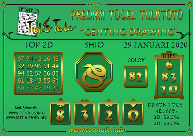 Prediksi Togel GENTING DRAWING TULISTOTO 29 JANUARI 2020