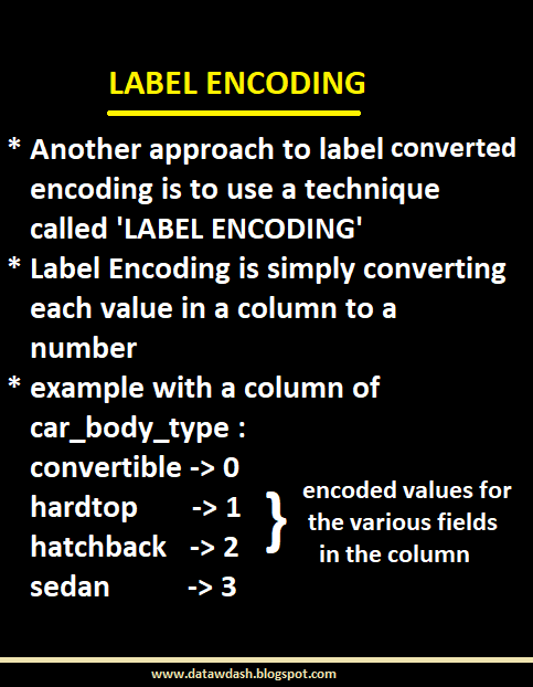 data-w-dash: what is label-encoding in data analysis and why is it done