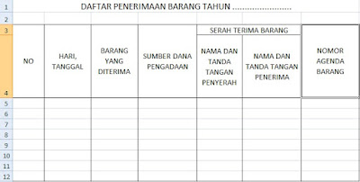Daftar Penerimaan Barang