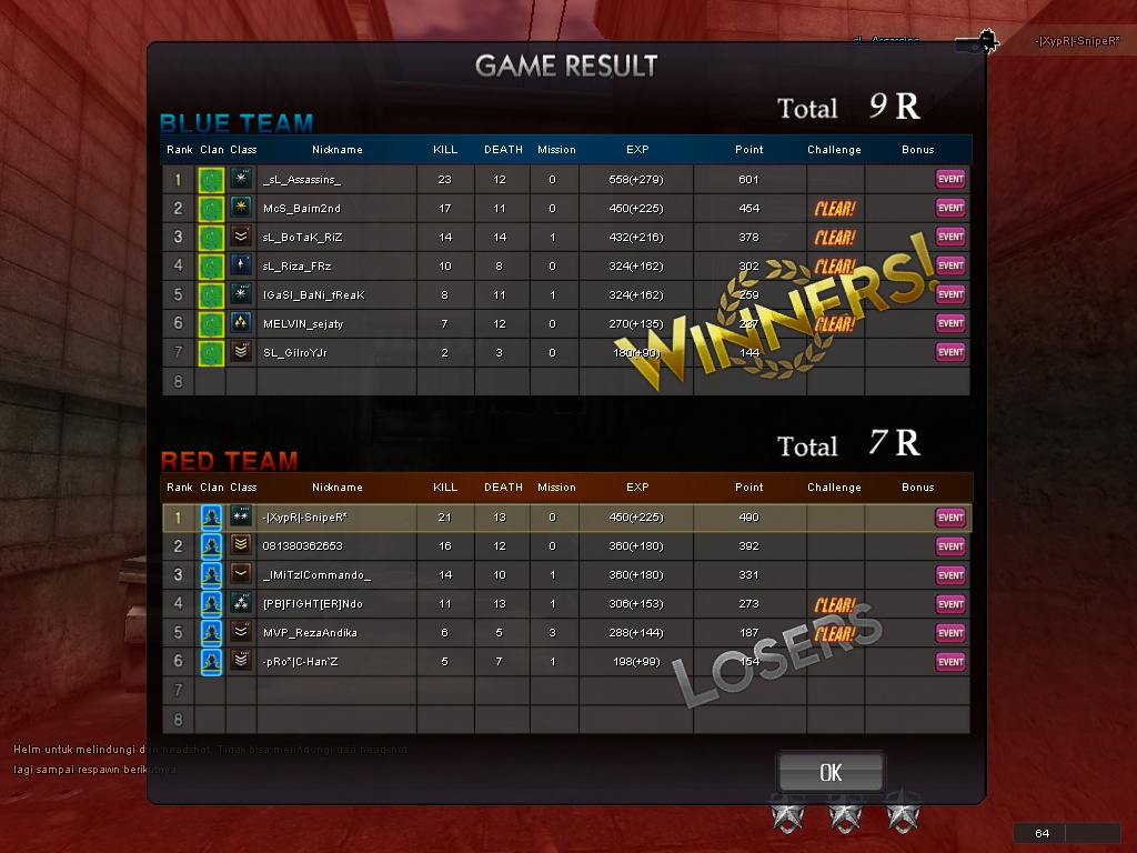 Game results. Cheat menu d3d ded_mazay. Multiplayer game scoreboard. Game results. Game result.