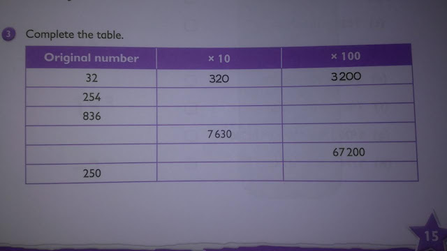 Fifth Grade: Fourth Grade Page 15