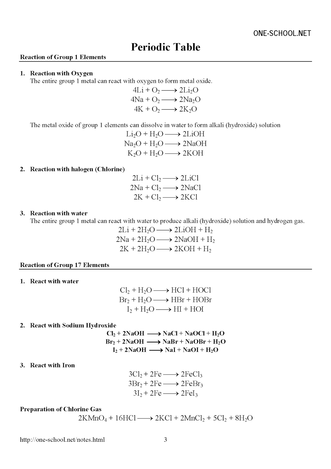 Chemistry Form 4 Chapter 7 Exercise And Answers – Exercise