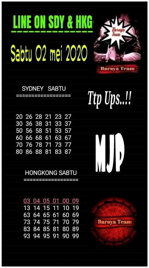 KODE SYAIR HONGKONG KODE SYAIR HONGKONG