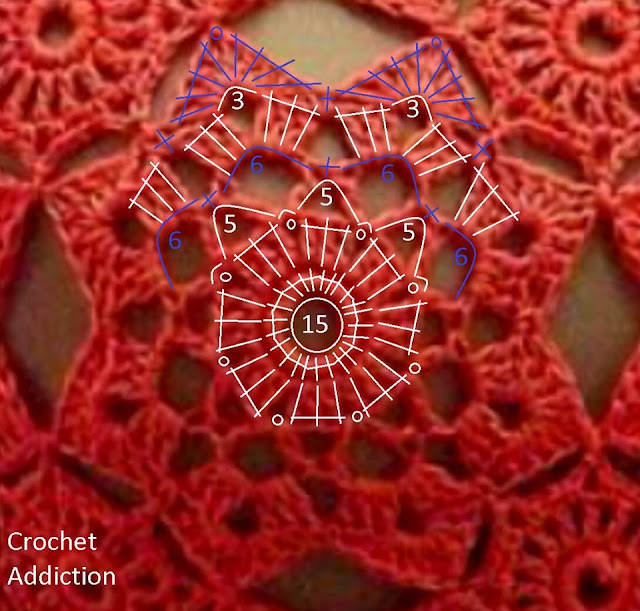 crochet blouse with step by step crochet blouse with step by step