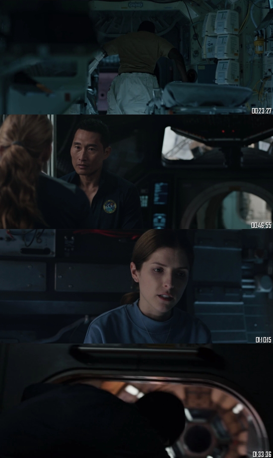 Stowaway 2021 BRRip 720p 480p Dual Audio Hindi English Full Movie Download