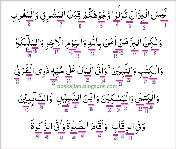 Surat al baqarah ayat 177 beserta arti dan tajwidnya
