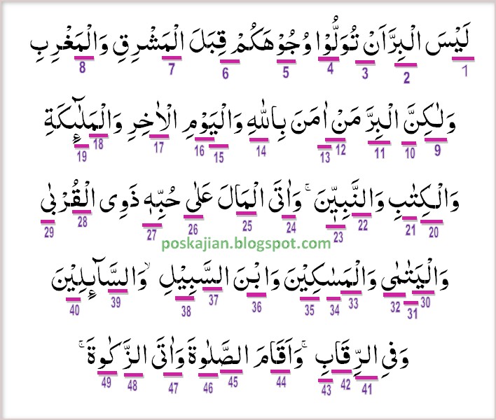 Hukum Tajwid Surat Al Baqarah Ayat 1 20 Hukum Tajwid Al