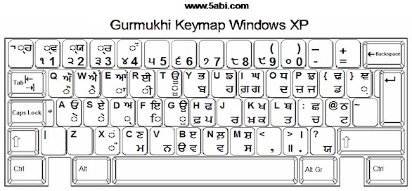 Punjabi Typing In Asees Font Keyboard Fodsilver punjabi-typing-in-asees-font-keyboard-fodsilver