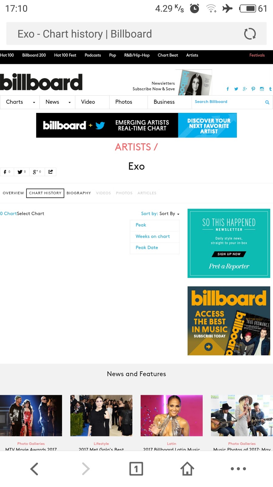 Exo Billboard Chart History