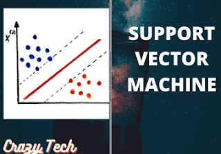 support vector machine algorithm in machine learning from scratch Beginner-friendly Guide to support vector machine