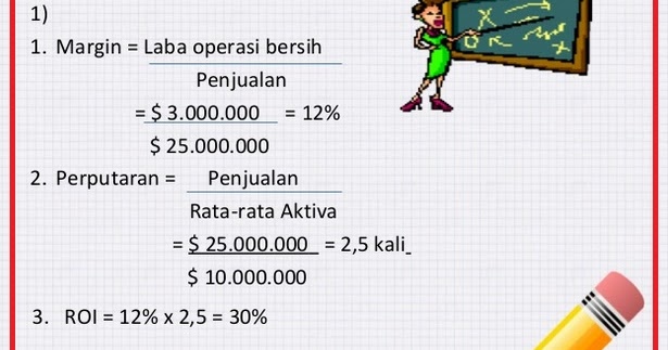 Contoh Soal Roi Dan Jawabannya Judul Siswa