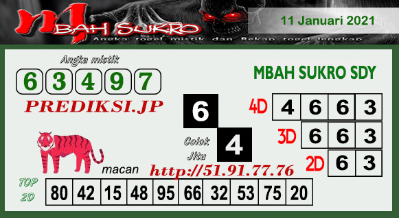 Fajar Pakong Lama Sidney Senin 11 Januari 2021 Archives Prediksi Togel Hari Ini Sgp Sd Hk Malam Ini Jitu Jp