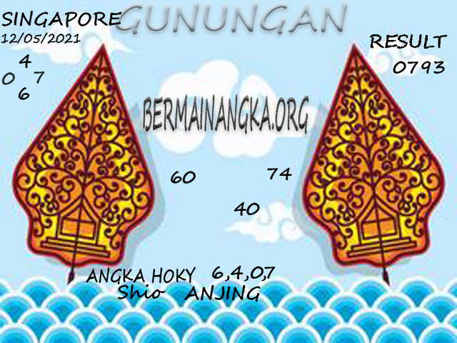 gambar togel syair sgp