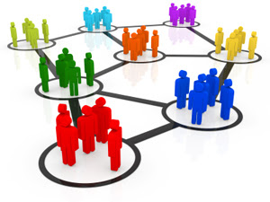 groups of people connected together by a network