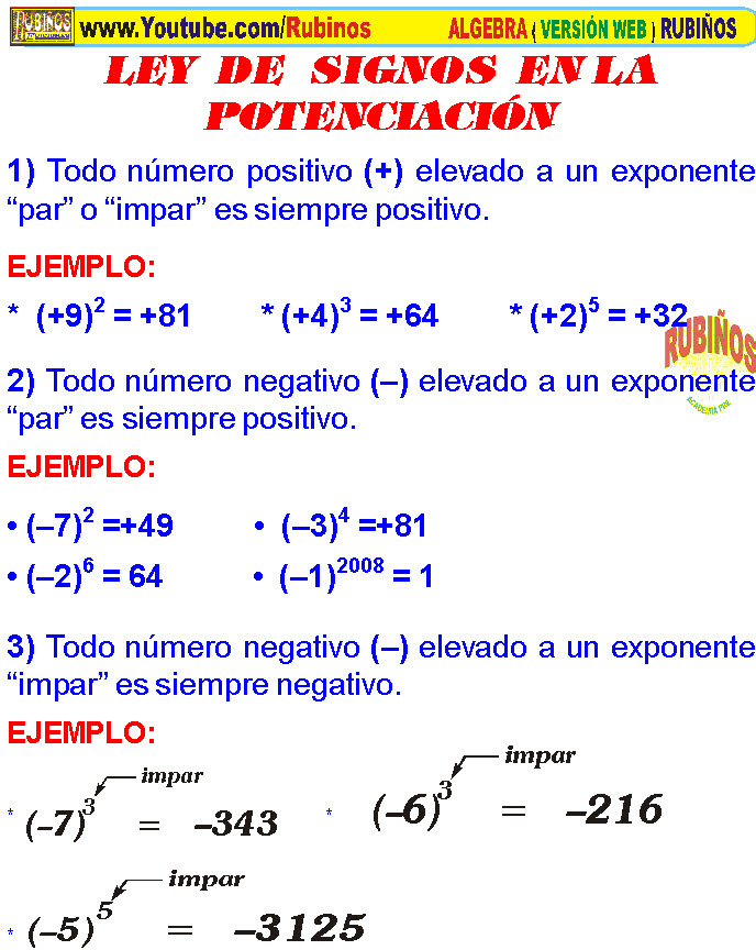 LEY DE SIGNOS EN OPERACIONES MATEMATICAS EJEMPLOS Y EJERCICIOS RESUELTOS