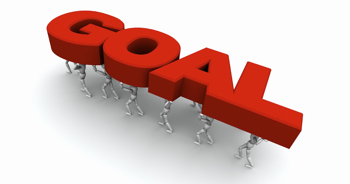 Locke's Goal Setting Theory