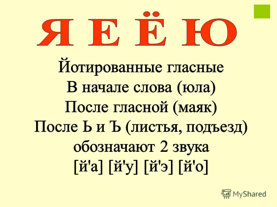 Е е ю я после ь. Правило про йотированные гласные в русском языке. Геомрованнные гласные. Иютированные согласные. Qjnbhjdfyyst cjukfcyst.