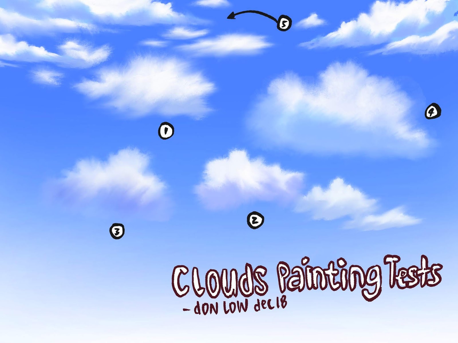 Anime Cloud