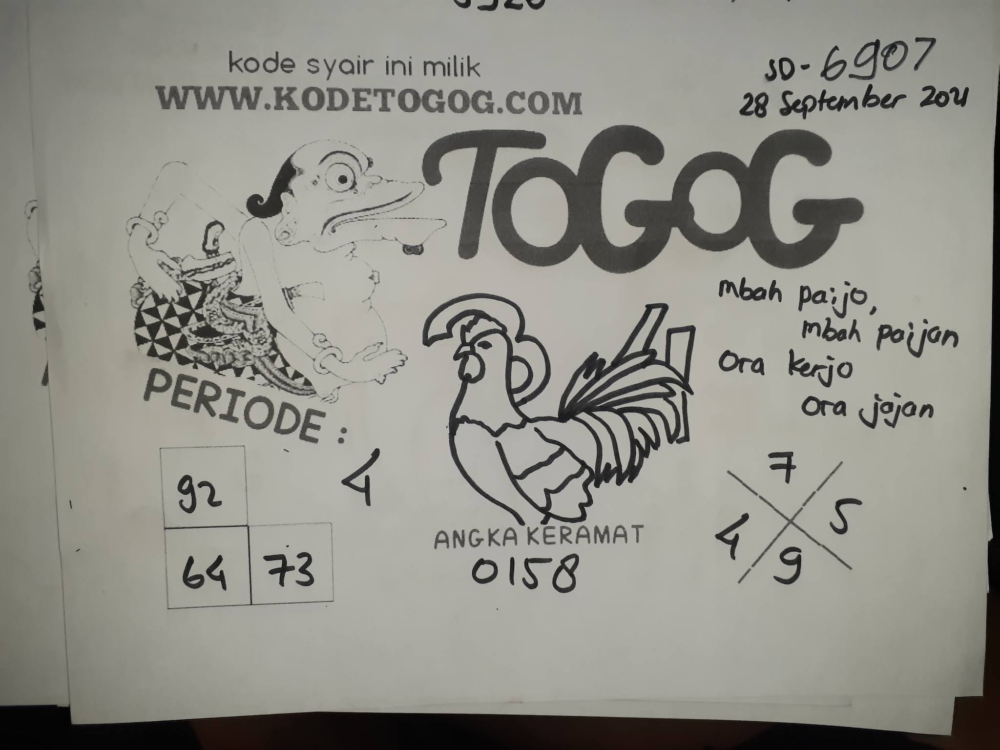 Kode Syair Togog Sydney Selasa 28 September 2021 ~ Kode Syair Togog