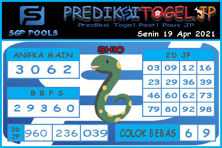 Prediksi Togel Singapura Senin 19 April 2021 Prediksi Togel Sgp Jp Hari Ini