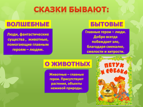 Русская народная сказка петух и собака презентация