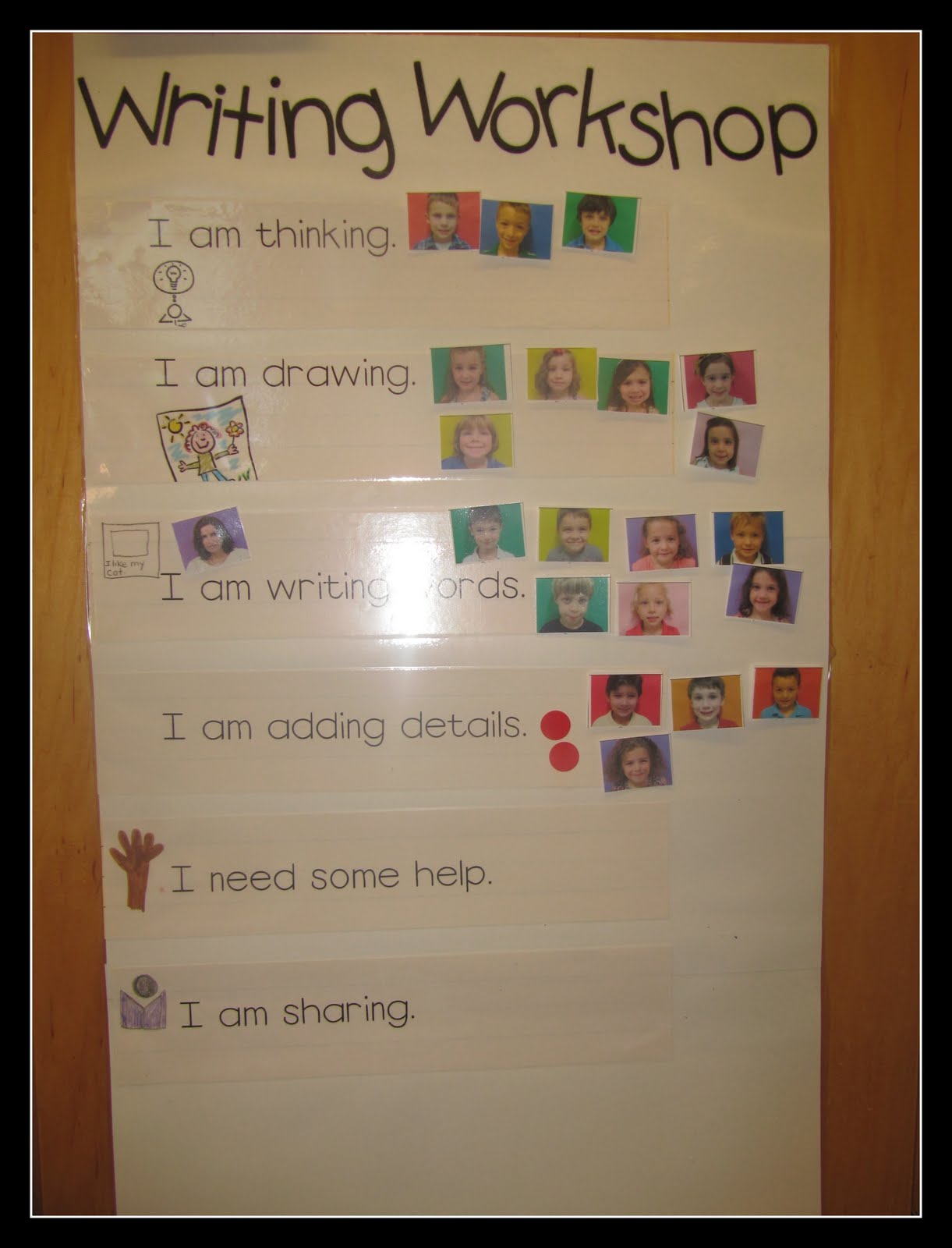 Joyful Learning In KC Writing Workshop joyful-learning-in-kc-writing-workshop
