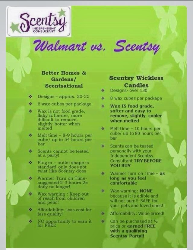 Amber Independent Scentsy Consultant Scentsy vs. Walmart