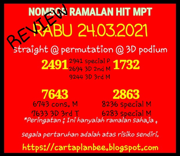 Carta Ramalan 4d Mac 2021