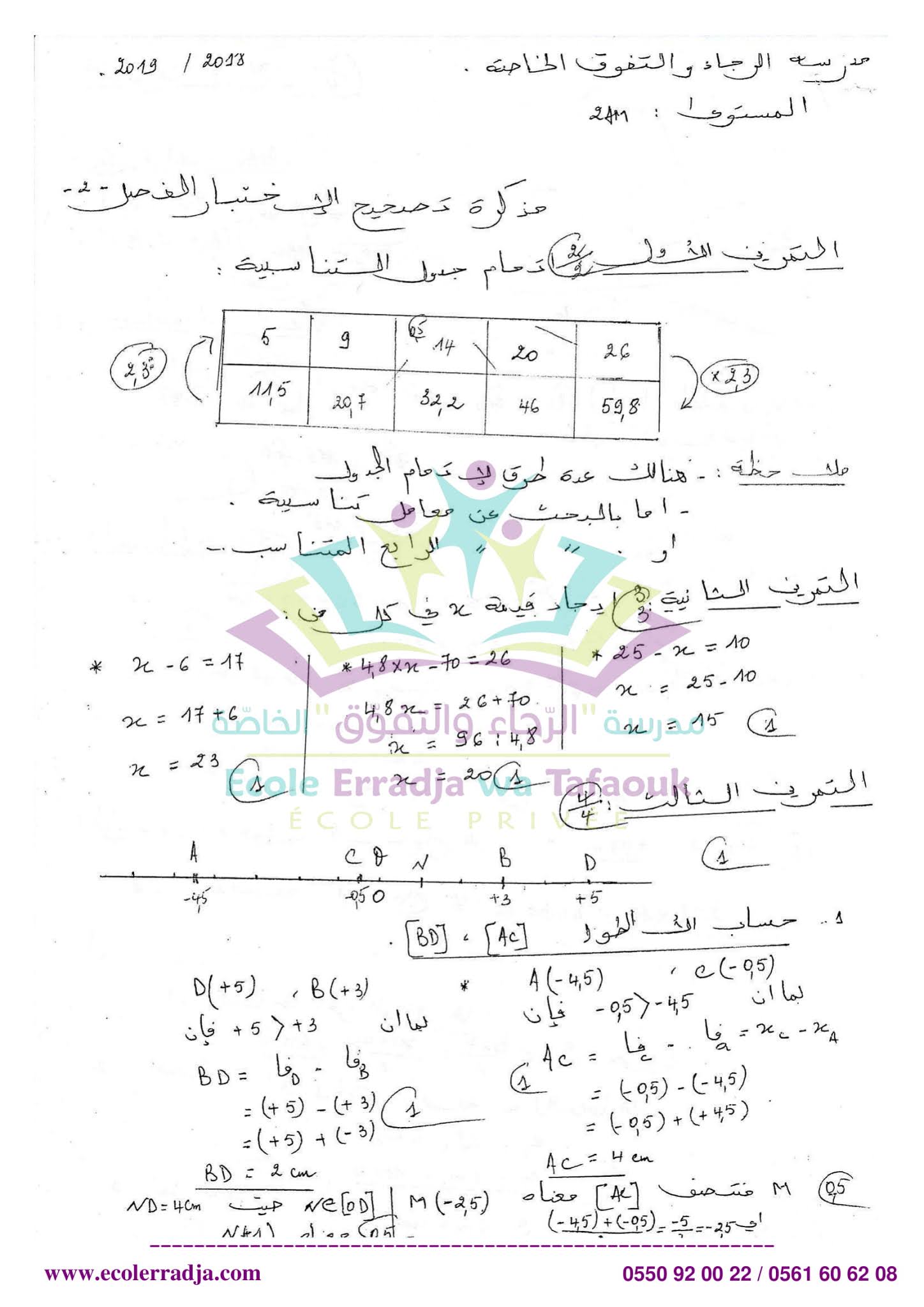 إختبار الرياضيات الفصل الثاني للسنة الثانية متوسط - الجيل الثاني نموذج 5