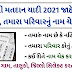 Gujarat Voter List 2021: How to check name