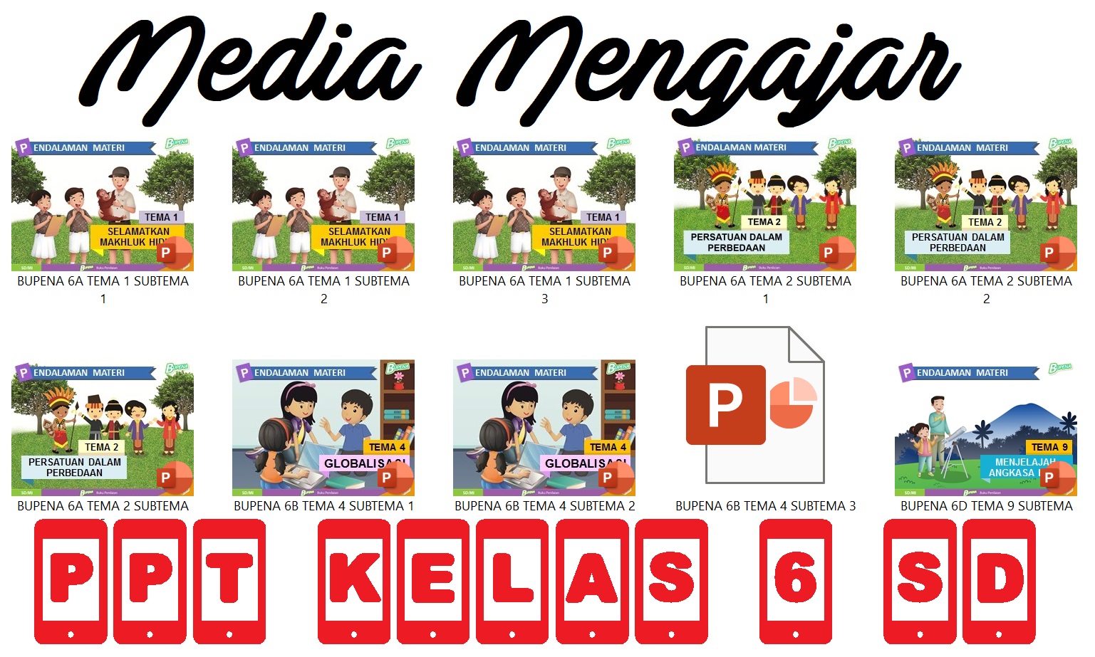 Download Powerpoint Media Pembelajaran Kurikulum 2013 Sekolah Dasar Sd Atau Madrasah Ibtidaiyah Mi Kelas Vi Enam Semua Tema