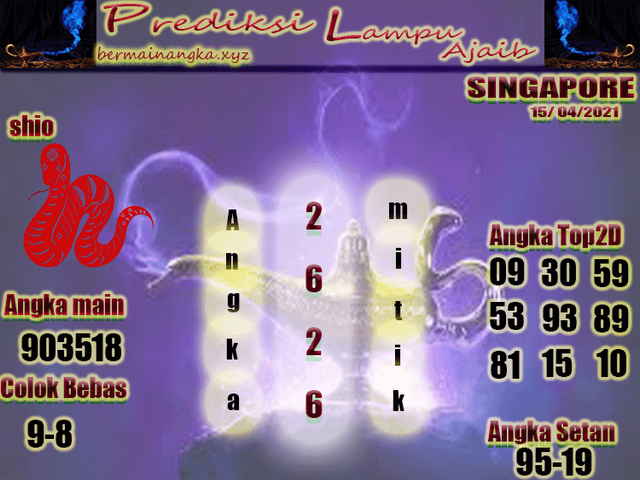 PREDIKSI SGP YOHII