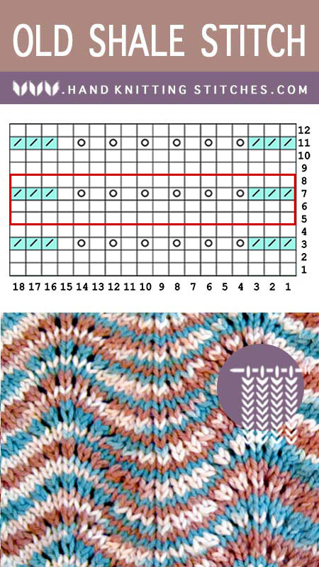 Hand Knitting Stitches - Old Shale Lace Pattern chart