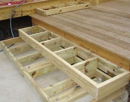 Box Stairs for the Dummy Carpenter | The Antisocial Network